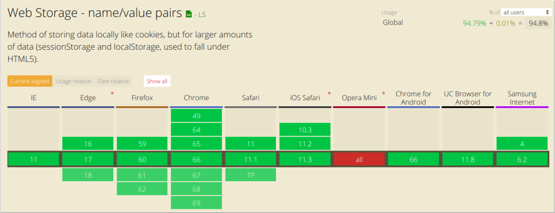 js清除浏览器缓存_js清除浏览器图片缓存_js 清除ie缓存