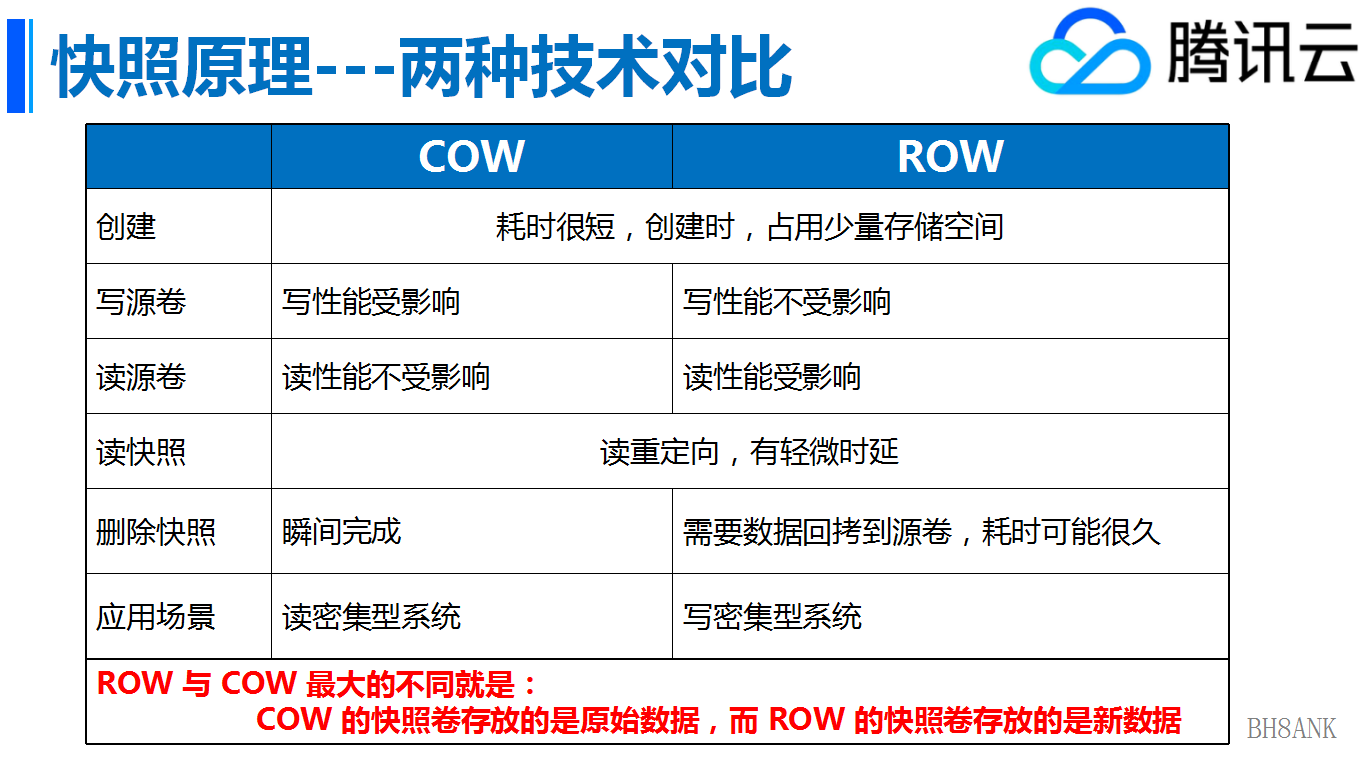 js清除微信浏览器缓存_清除浏览器缓存 js_js清除浏览器缓存