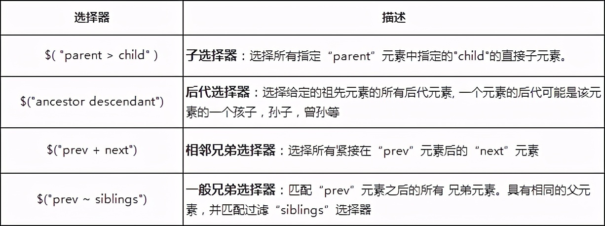css选择符号_css图片查看器_css选择器错误的是
