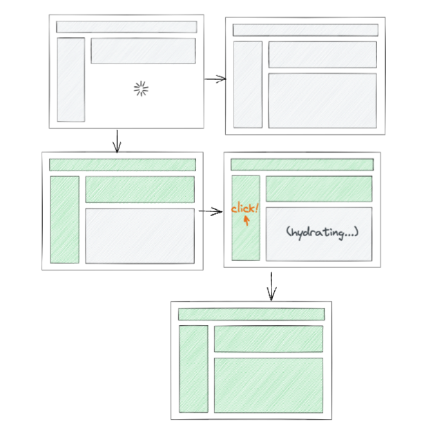 js 滚动条样式_移动端滚动导航条固定_带左右箭头切换控制的自动无缝滚动图片js特效 js 滚动条样式_移动端滚动导航条固定_带左右箭头切换控制的自动无缝滚动图片js特效