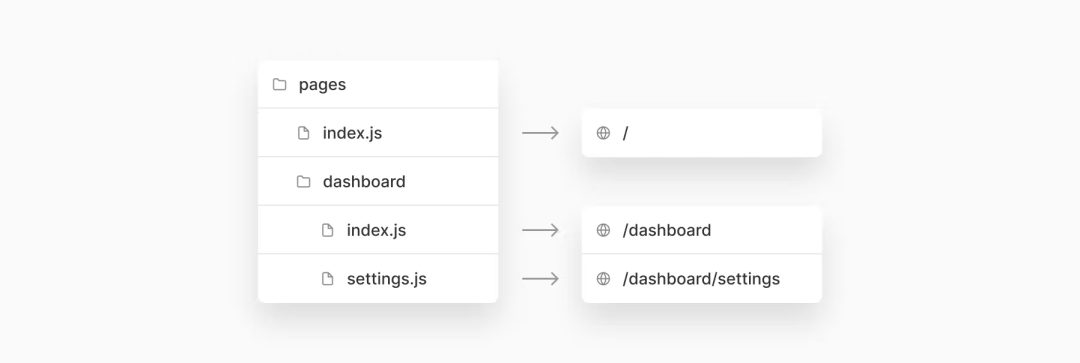 带左右箭头切换控制的自动无缝滚动图片js特效_js 滚动条样式_移动端滚动导航条固定 带左右箭头切换控制的自动无缝滚动图片js特效_js 滚动条样式_移动端滚动导航条固定