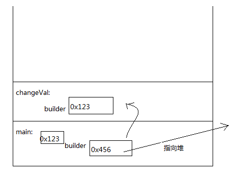 js 数组定义和赋值_js key多态赋值_js定义二维数组并赋值