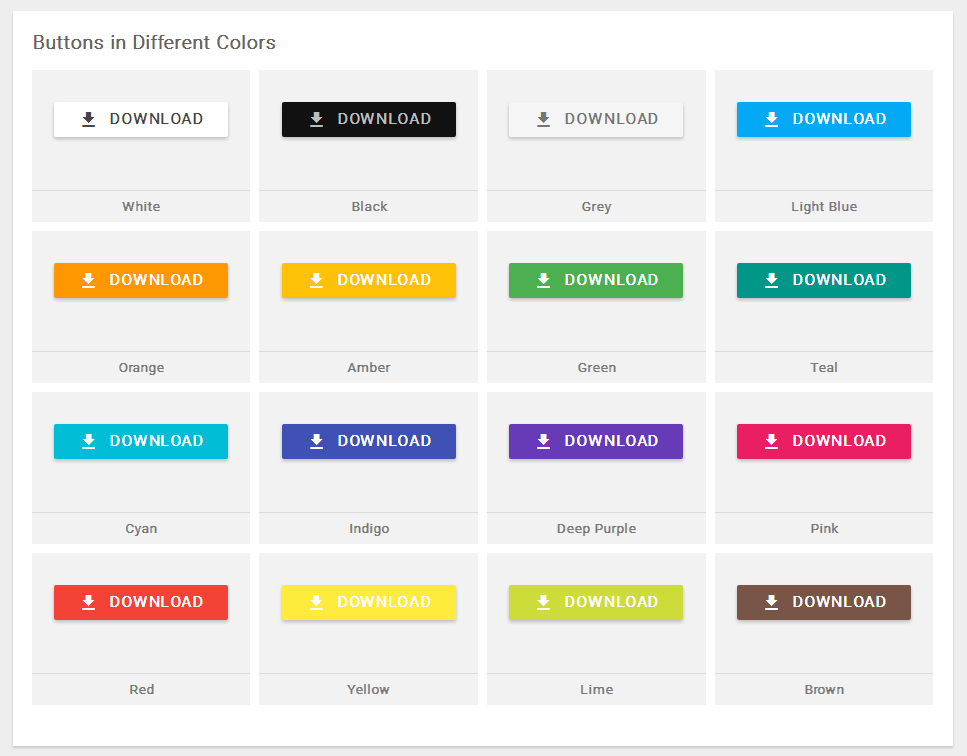 一个按钮提交多个表单_提交按钮css_html按钮提交表单