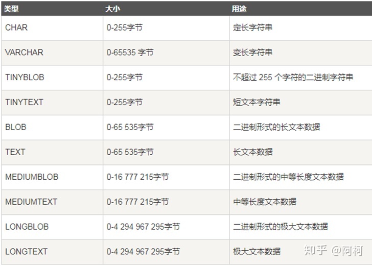 js截取字符串长度_js 字符截取函数_js 截取指定长度字符串