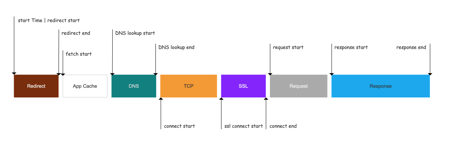 css 自动压缩图片_css压缩图片_gulp css压缩