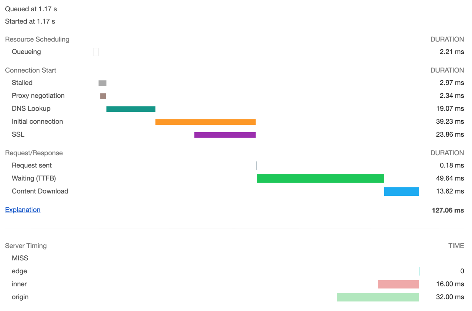css 自动压缩图片_css压缩图片_gulp css压缩