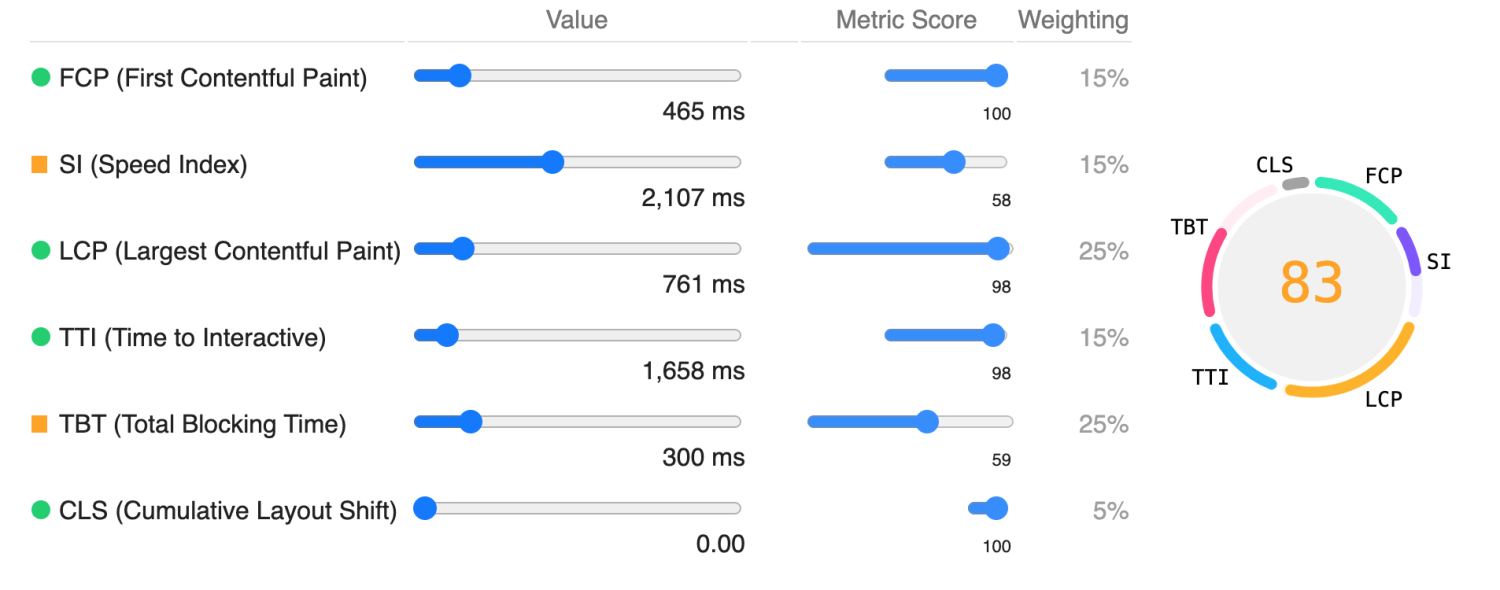 css压缩图片_gulp css压缩_css 自动压缩图片