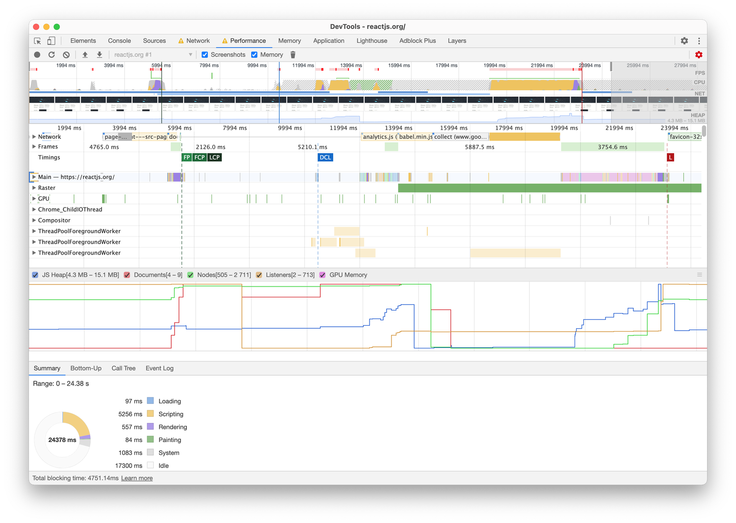 css 自动压缩图片_gulp css压缩_css压缩图片