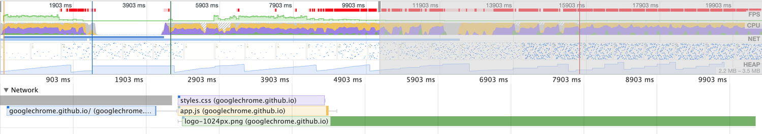 gulp css压缩_css 自动压缩图片_css压缩图片