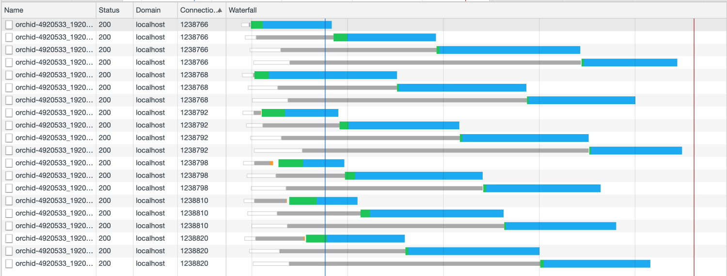 css压缩图片_gulp css压缩_css 自动压缩图片
