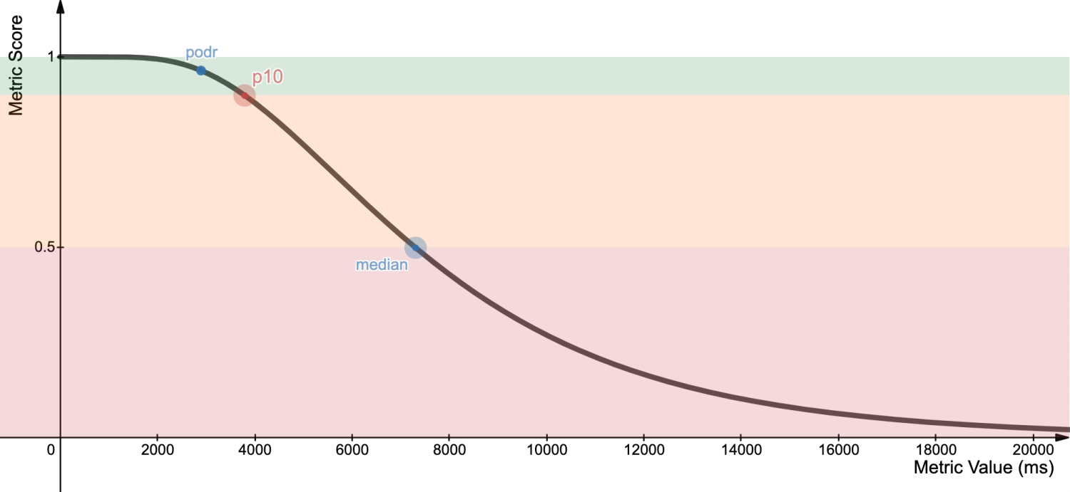 gulp css压缩_css 自动压缩图片_css压缩图片