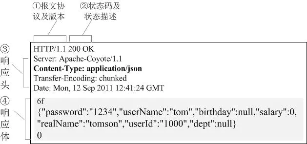 js网页计数器_京东计数跳绳器_js定义对象属性访问器