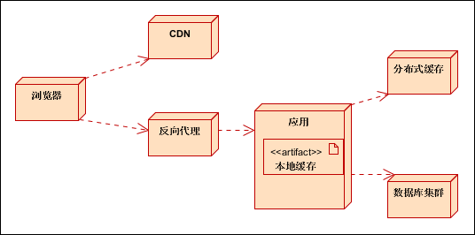 js定义对象属性访问器_京东计数跳绳器_js网页计数器 js定义对象属性访问器_京东计数跳绳器_js网页计数器