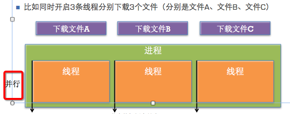 mfc创建ui线程_线程对渲染的影响_js单线程 ui渲染 mfc创建ui线程_线程对渲染的影响_js单线程 ui渲染