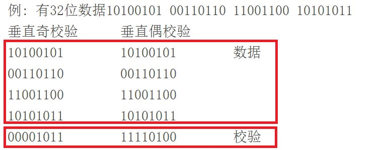 正则表达式 身份证号验证_正则表达式 验证 js_js正则表达式验证身份证