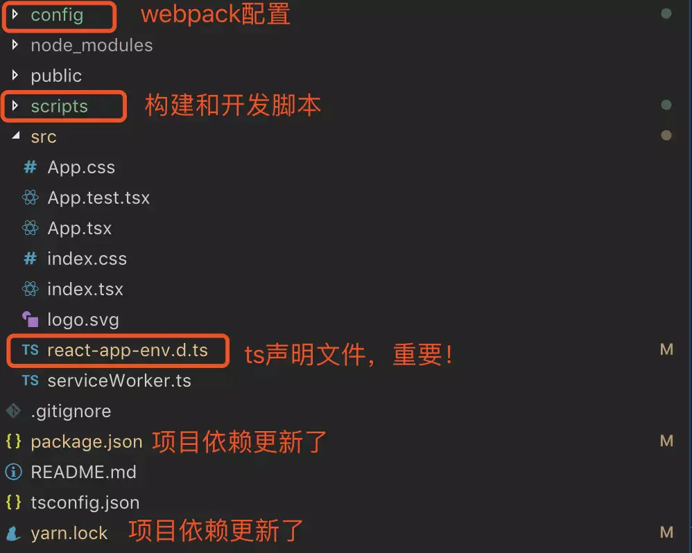 jquery 定义json对象_js 定义一个json对象_js 定义一个json对象