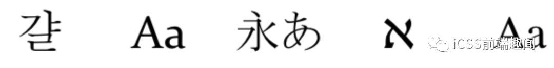 css em 斜体_css字体斜体_css去除斜体