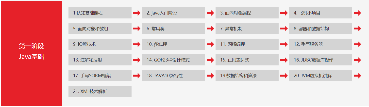 精通css高级web标准解决方案_精通css 高级web标准解决方案 第2版_css web设计高级教程