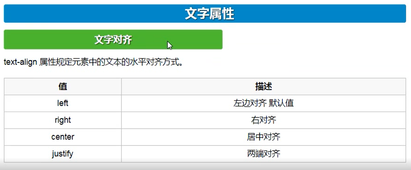 css样式表下载_css样式表优先级_safari css样式表下载